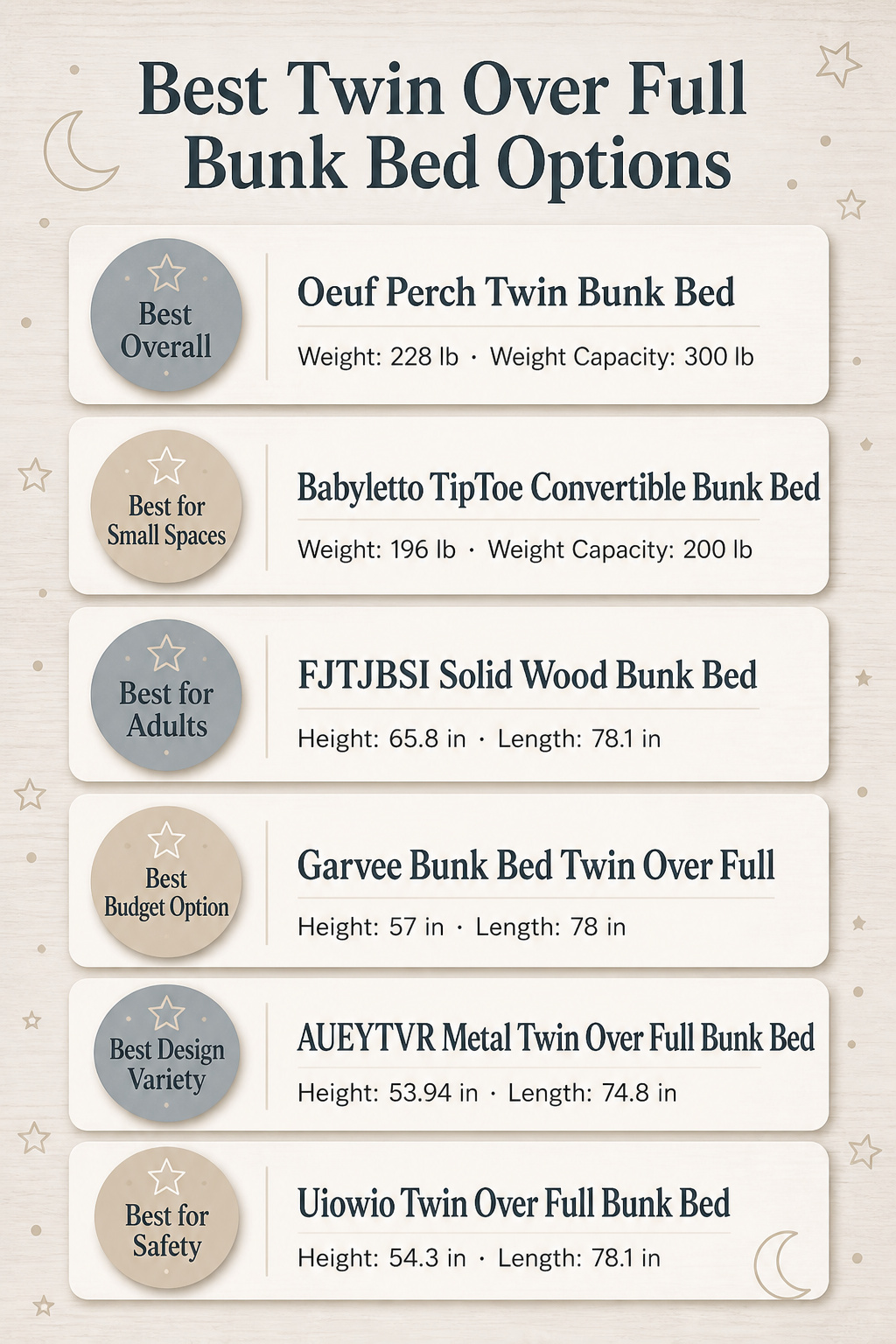 best-twin-over-full-bunk-bed