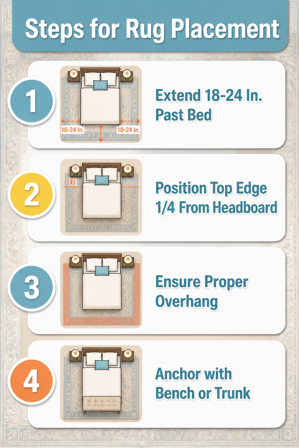 what-size-rug-goes-under-a-queen-bed